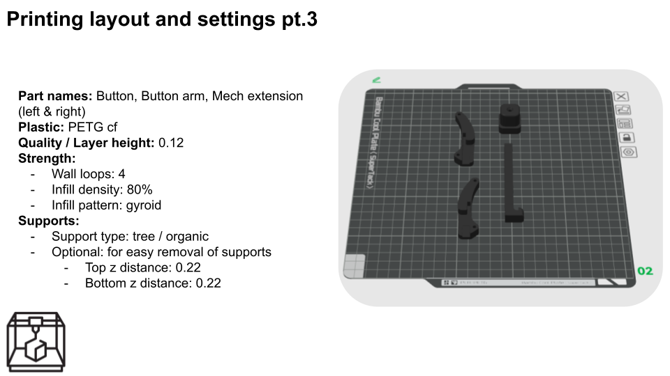 assembly instructions nadav cane (6).png