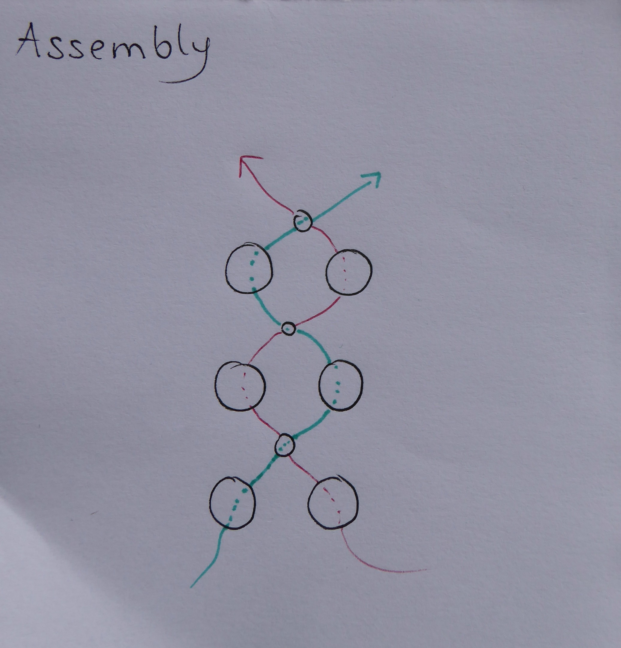 assembly.jpg