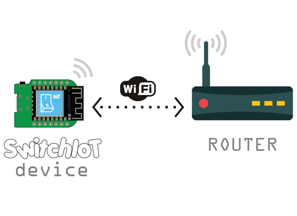 asset_switchiot_instructable-03.jpg