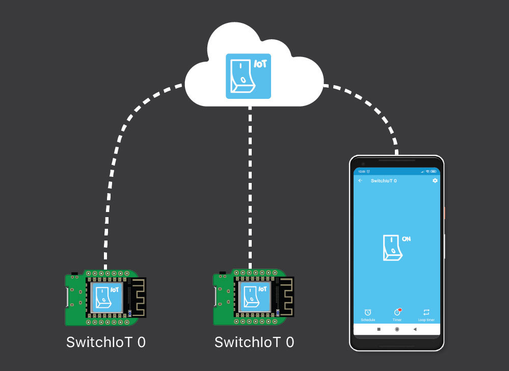 asset_switchiot_instructable-05.jpg