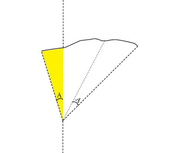 asymetrical-triangle-angles.jpg