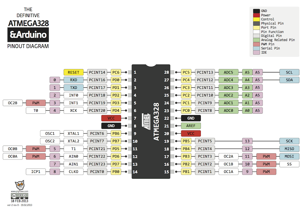 atmega328w.png