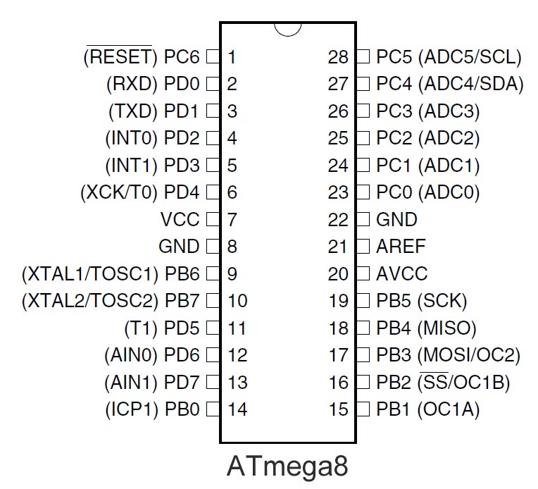 atmega8_large.jpg