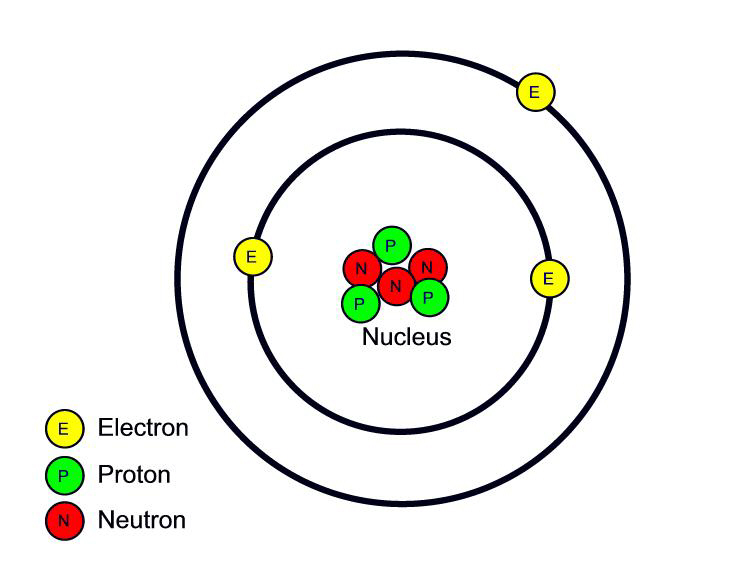 atom.jpg