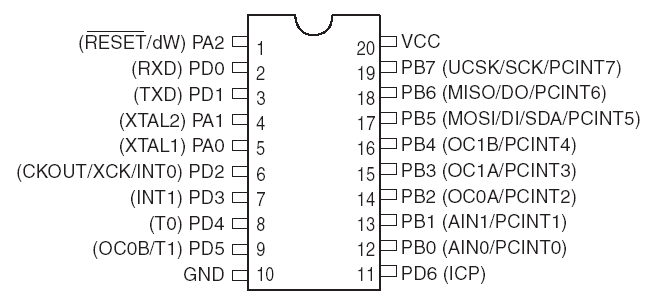 attiny-23131.gif