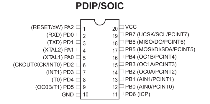 attiny2313-pinout.png