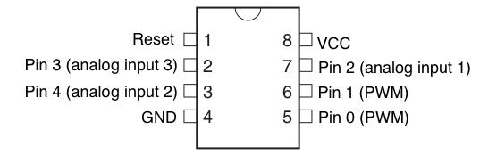 attiny45_85pinout.png