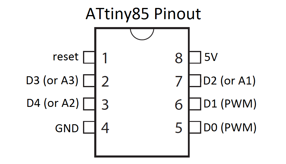 attiny85.png