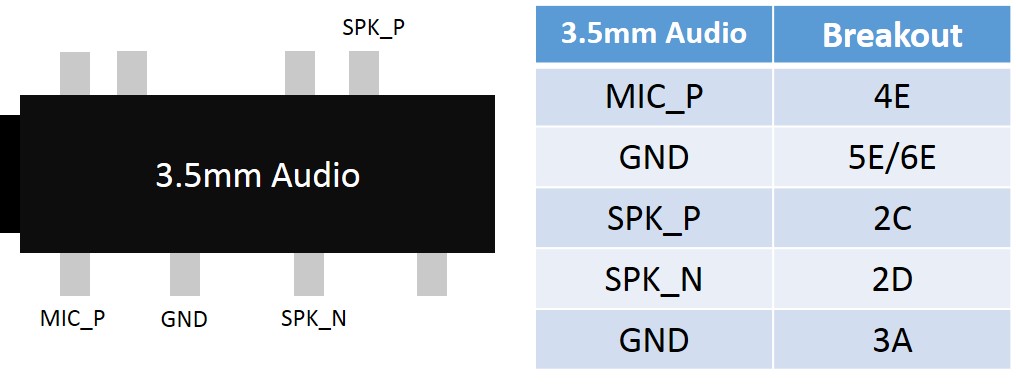 audio_breakout.jpg