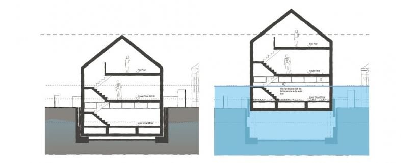 baca-architects-amphibious-house-formosa-floating-designboom-04.jpg