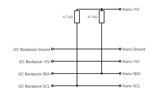 backpack_connections.png