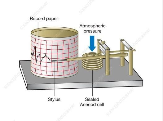 barograph.jpg