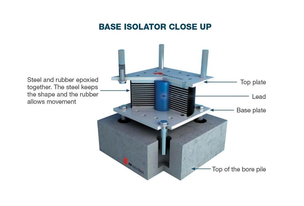 base-isolator-close-up-95804.jpg