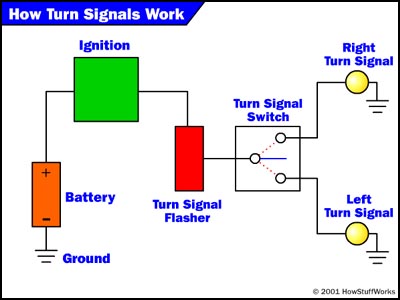 basic turn-signal-wiring.jpg