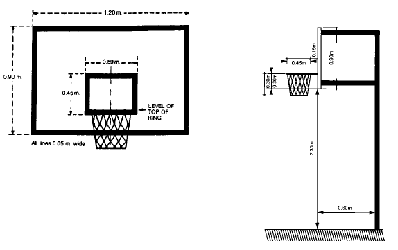 basketballBackboard2009.png