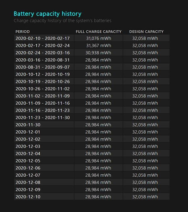 battery-history.jpg