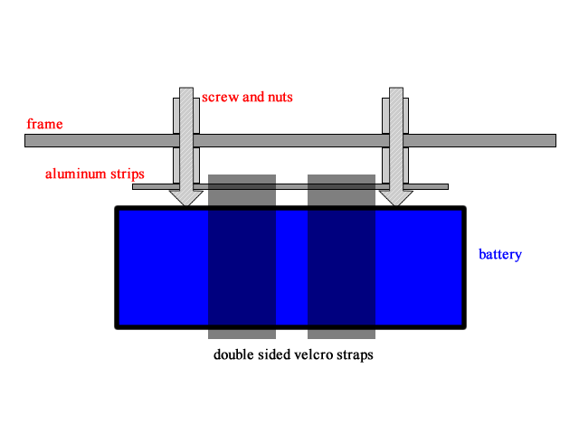 batterystrapmountdiagram.png