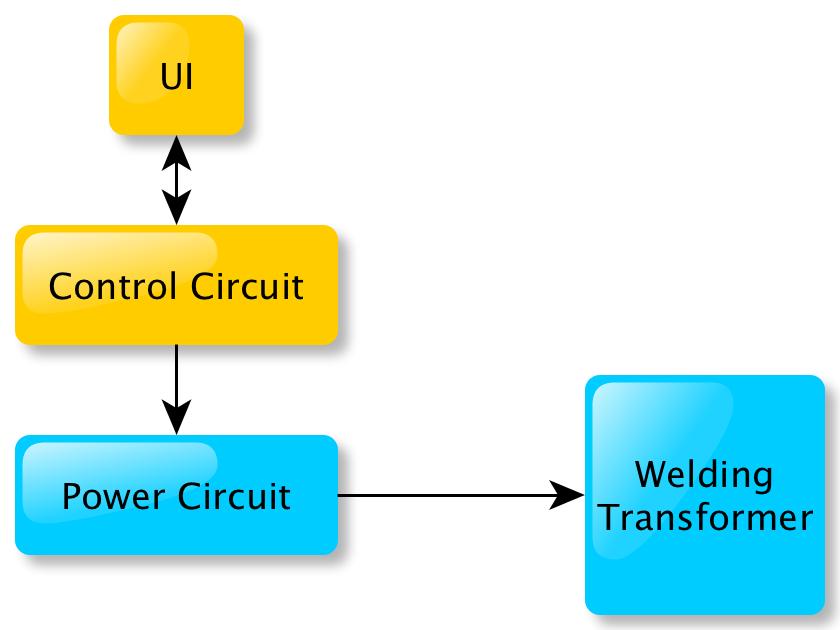 bdiagram.jpg