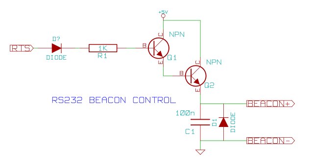 beacon-control.jpg