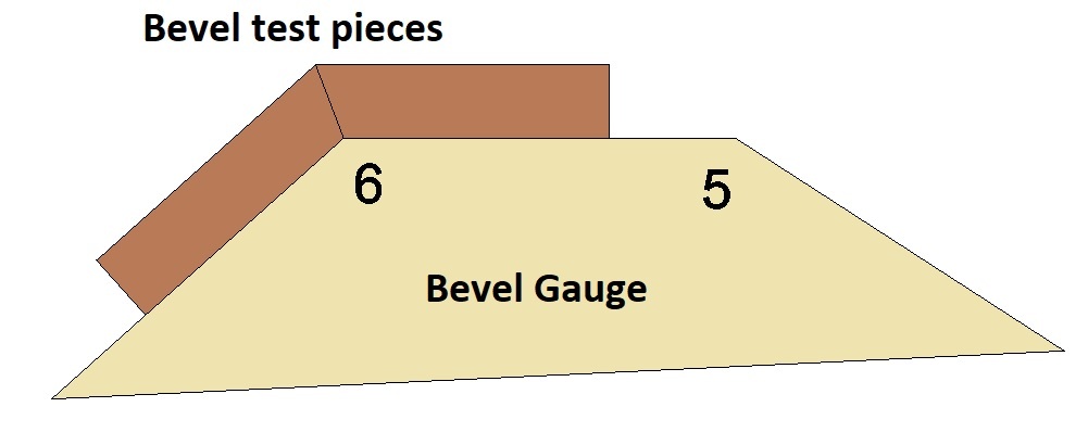 bevel gauge.jpg