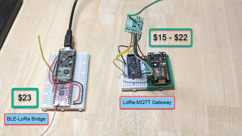 ble-LoRa.jpg