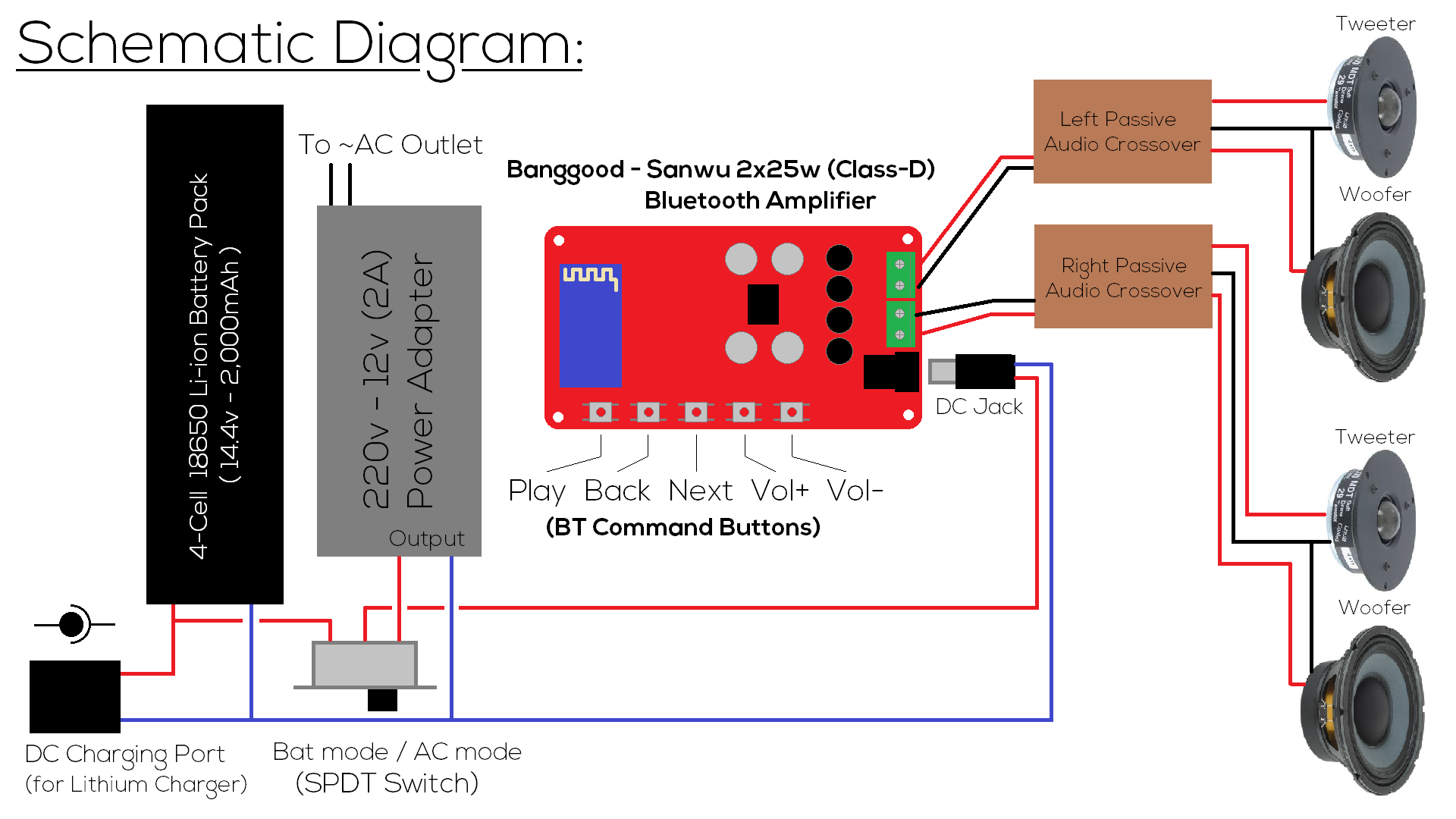 block diag.png