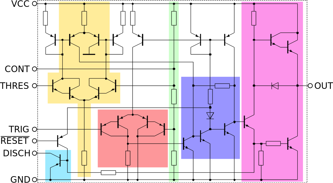 block diagram - trans level.png