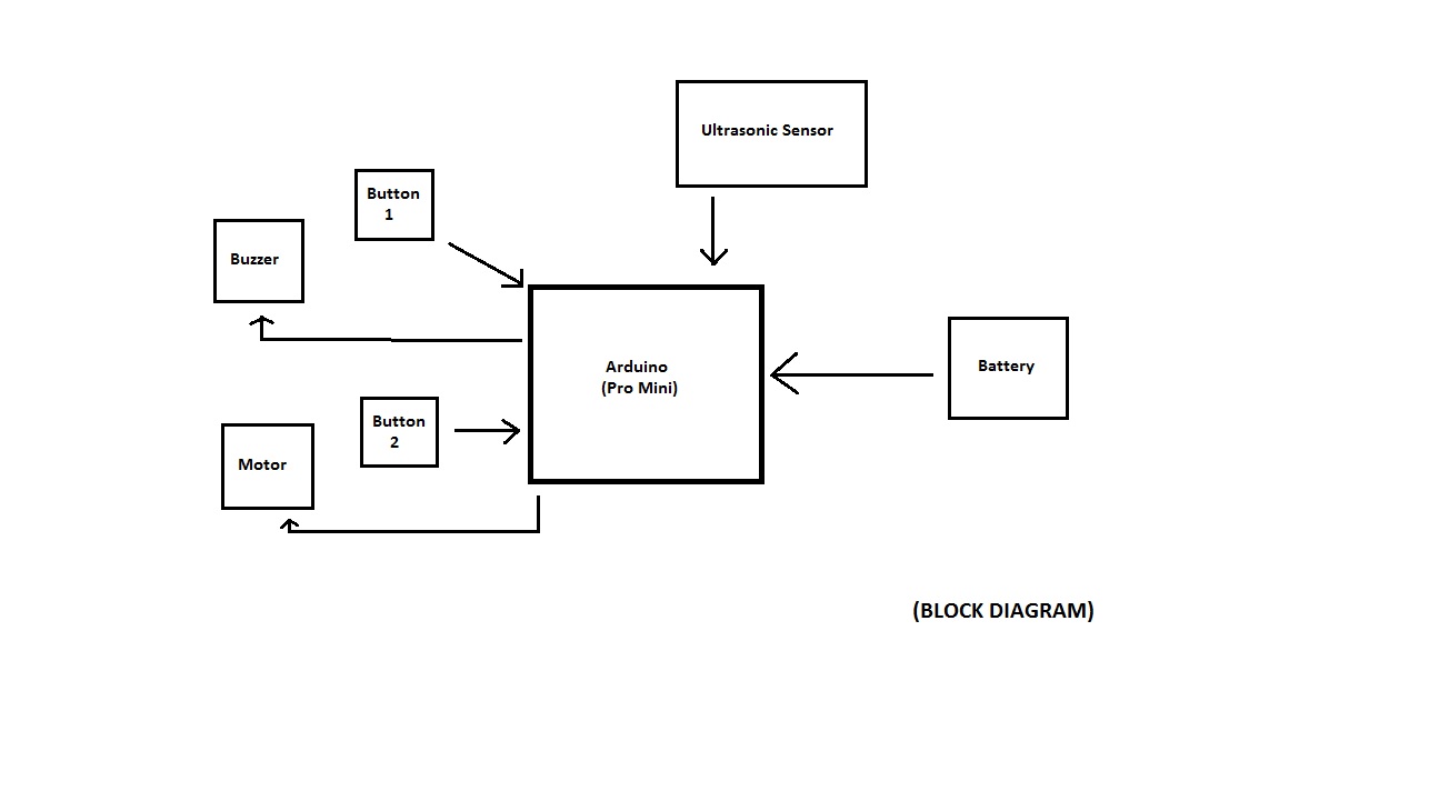 block diagram.jpg