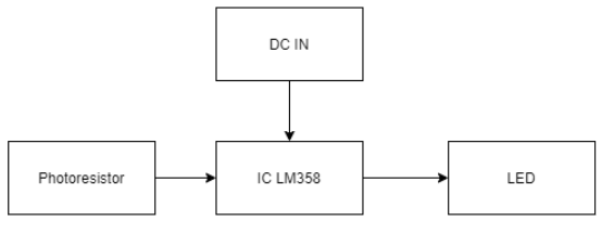 block diagram.png