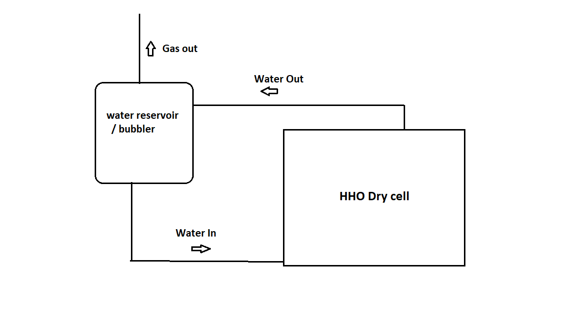 block diagram.png