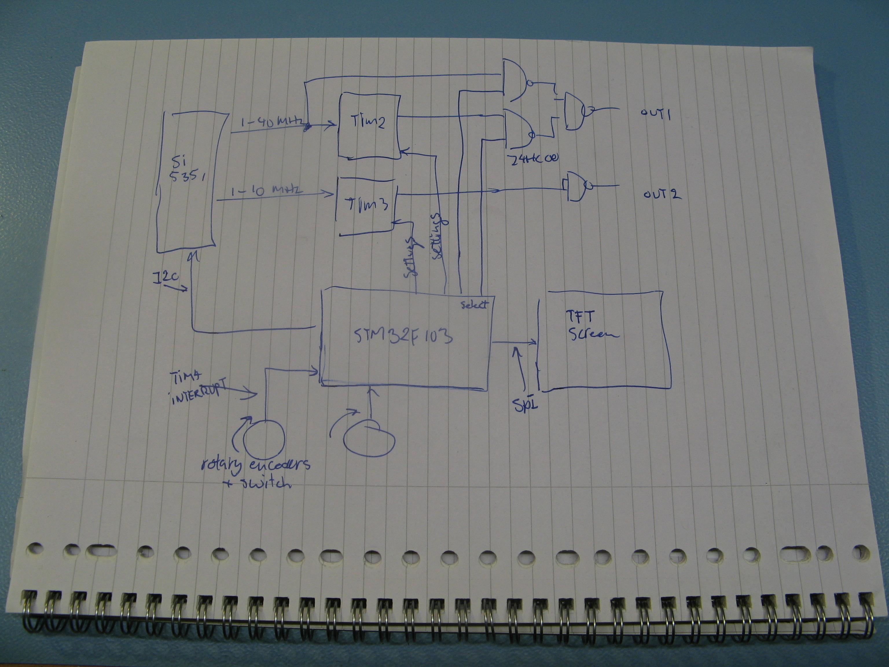 block-diagram.JPG