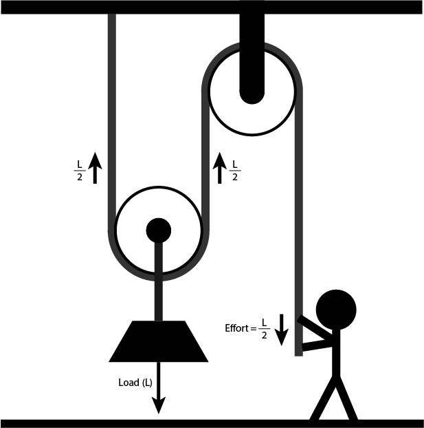 blocktackle_diagram.jpg