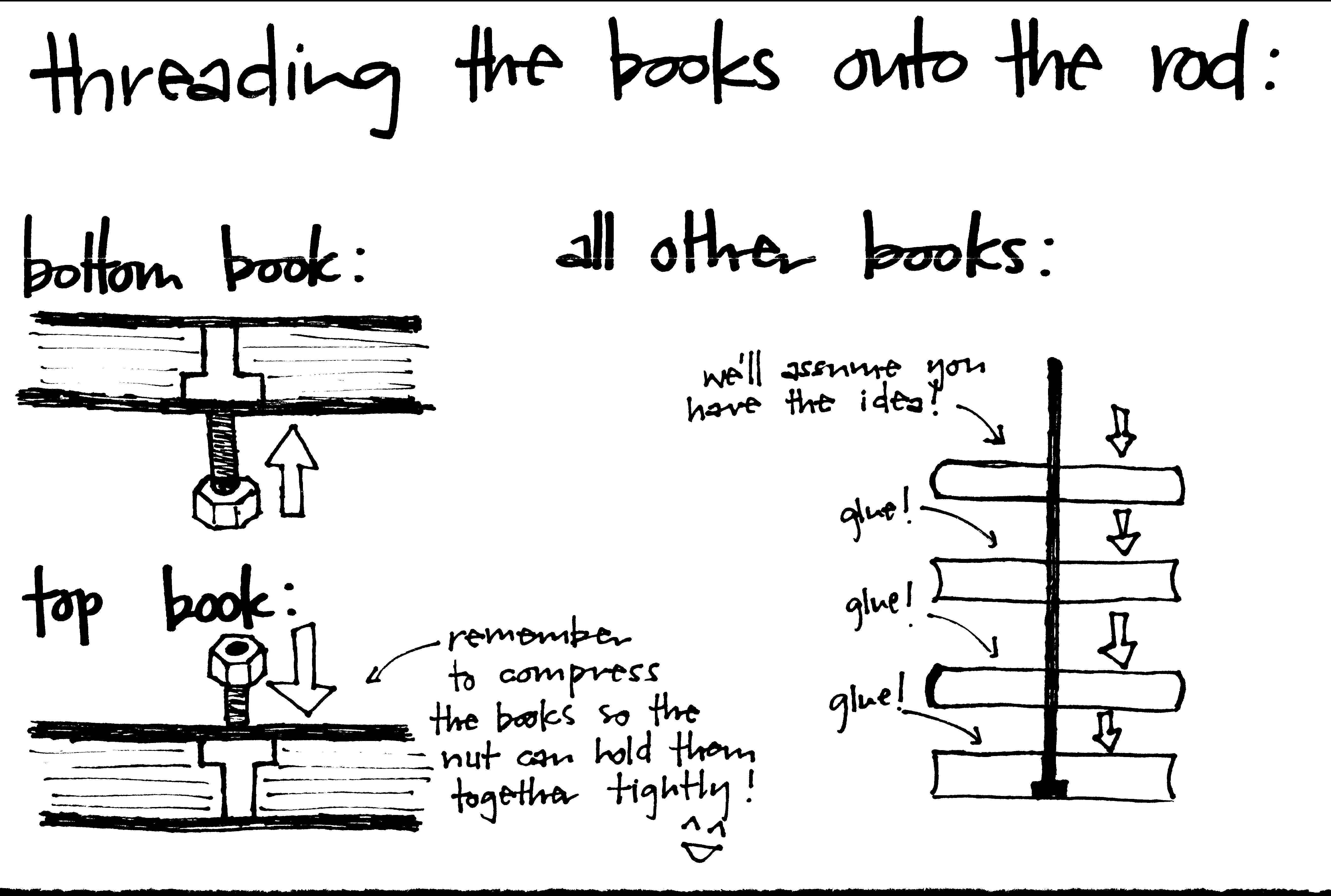 booktablelegs1.jpg