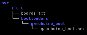 bootloader_tree.png