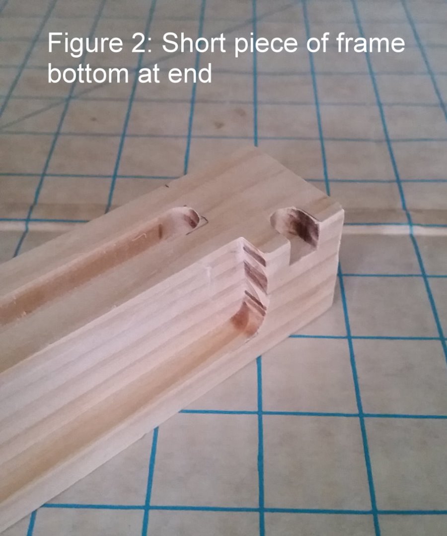 box figure 2.jpg