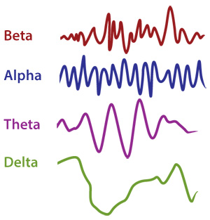 brainwave-frequencies1.jpg