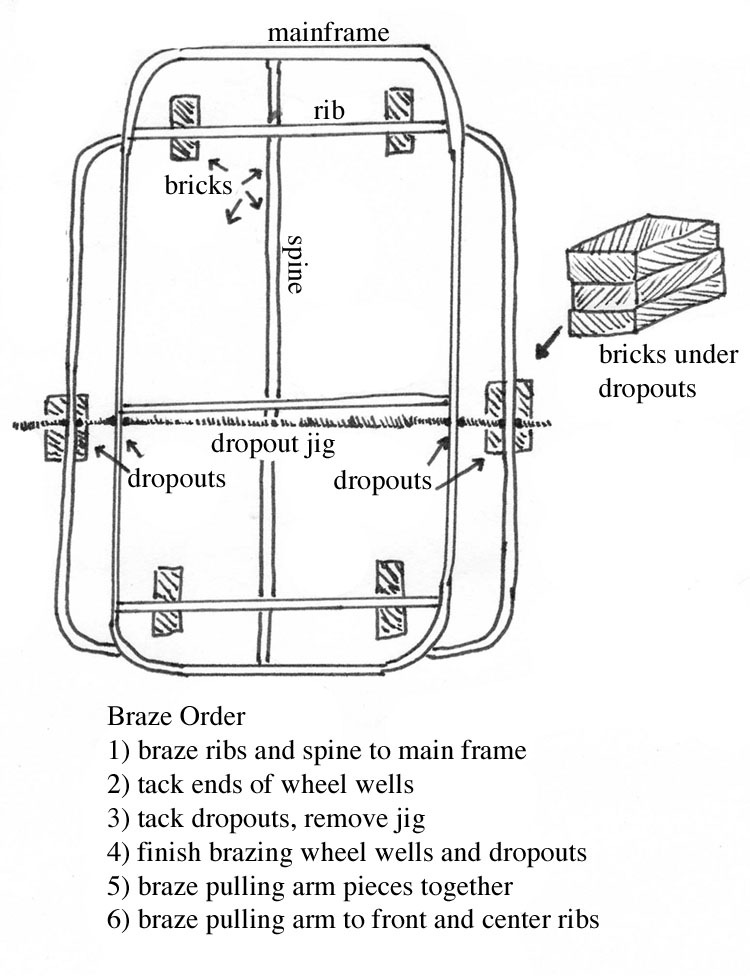 brazing-jig_copy.jpg