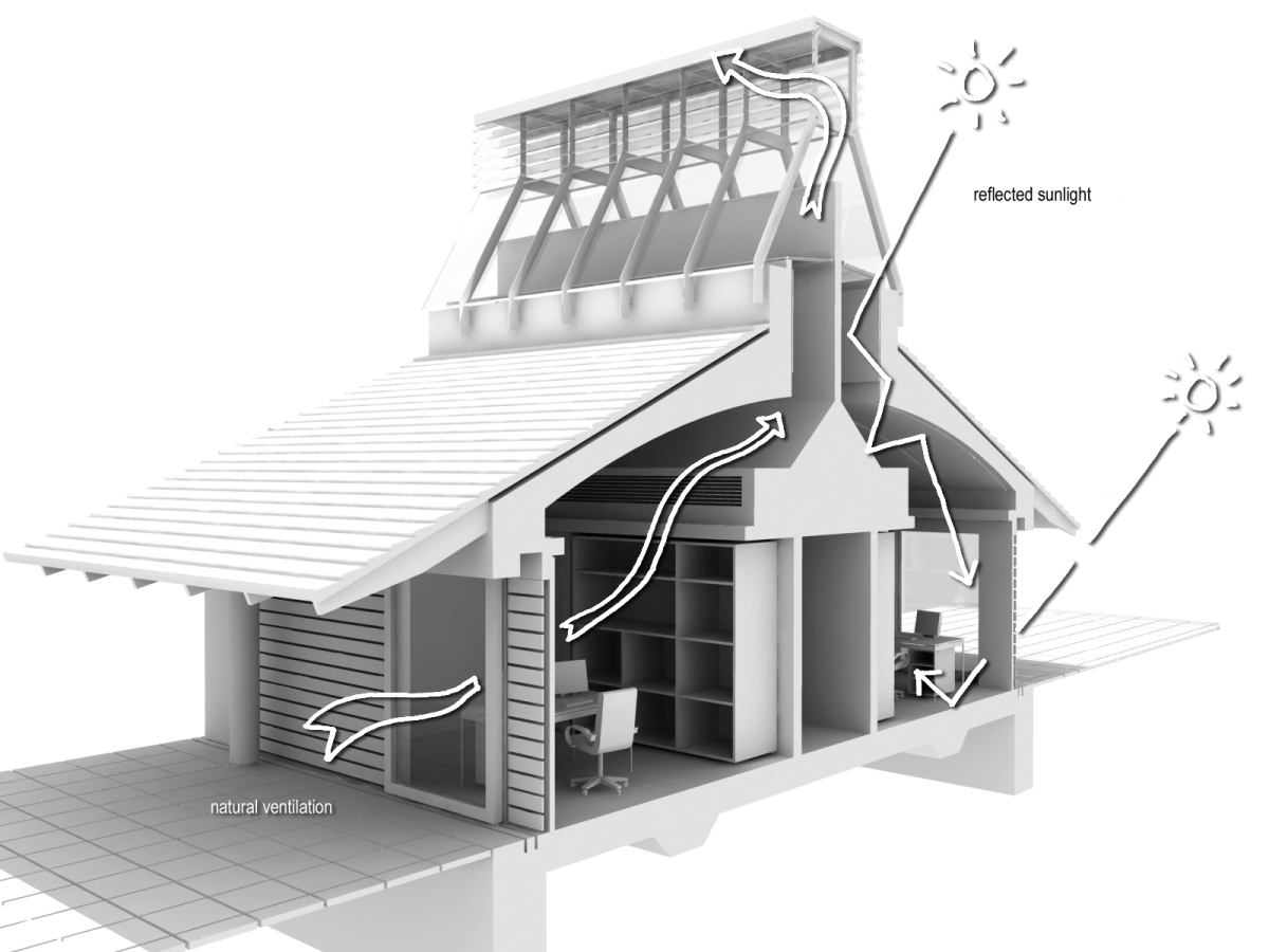 british_high_commission_colombo_7or-1200x900.png