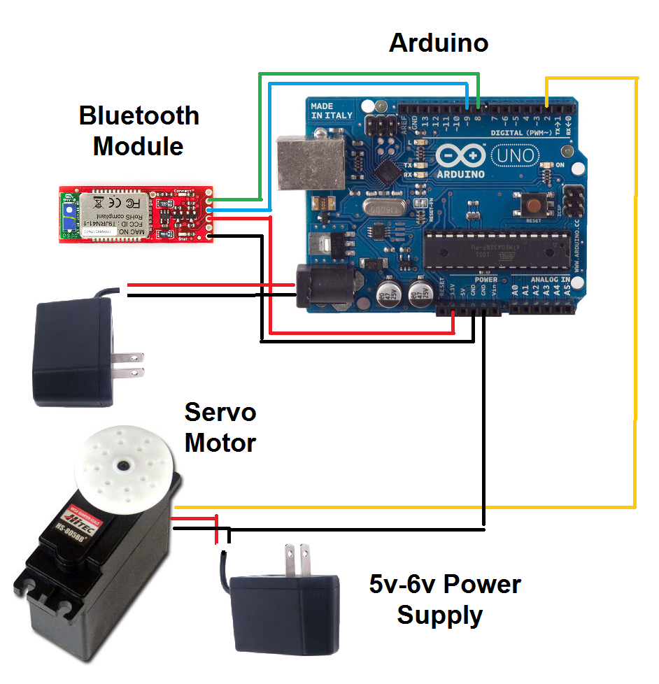 bt arduino motor.png