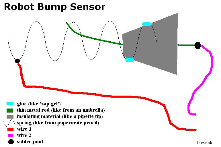 bump sensor.JPG