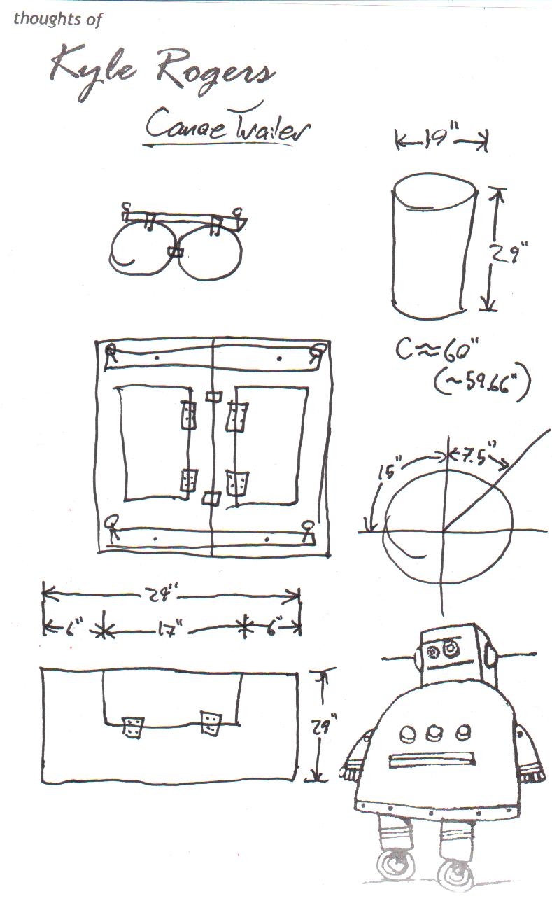 canoetrailersketch.jpg