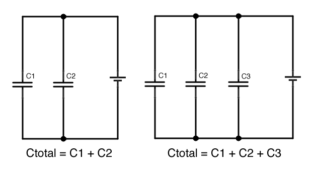 cap parallel.jpg