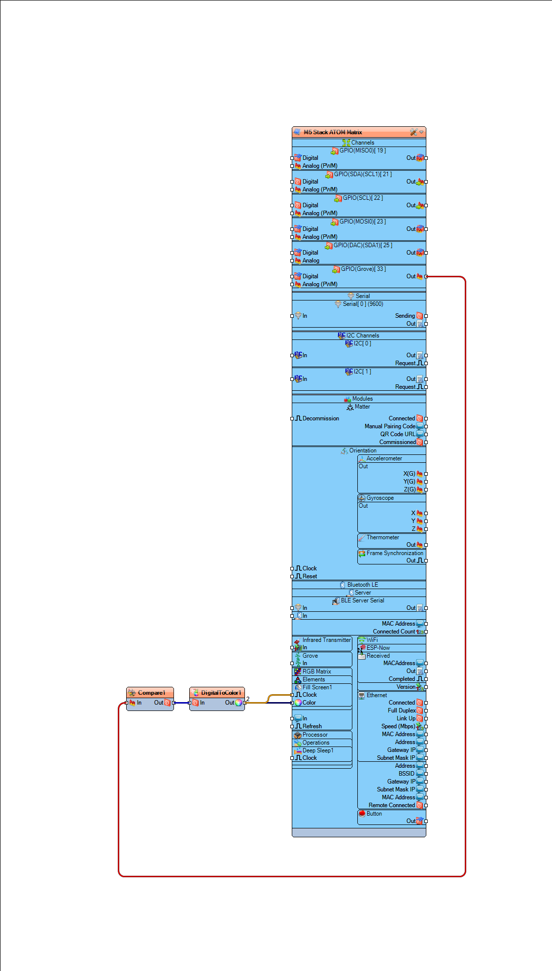 cap-soil-matrix.png