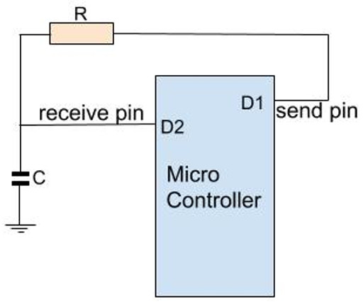 capacitive sensor equivalent circuit (2).jpg