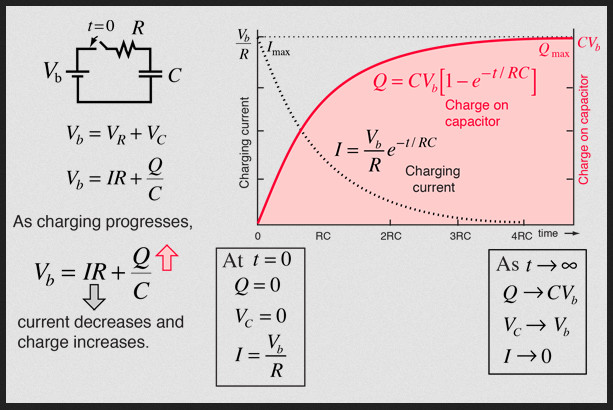 capacitor charging.jpg