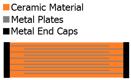 capacitor cross section.png