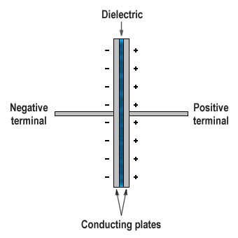capacitor_01.gif