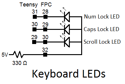 caps lock leds.png