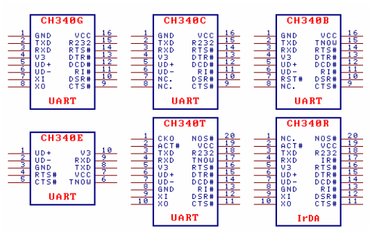 ch340pins.png