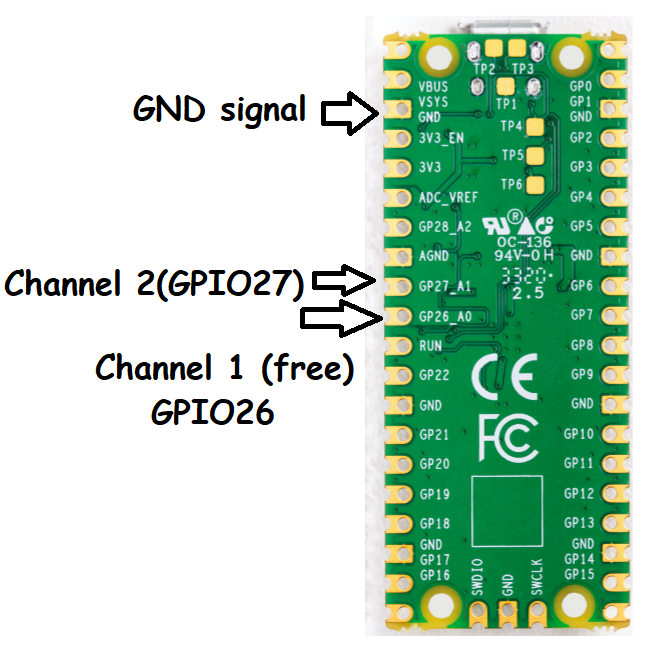 channel details.png